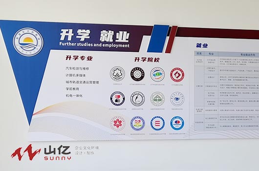 吉大中職學校文化墻項目